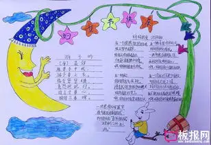 2018年三八妇女节手抄报图片,妇女节快乐