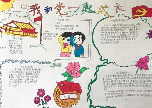 关于党建党一百周年的手抄报建党100周年手抄报图片素材