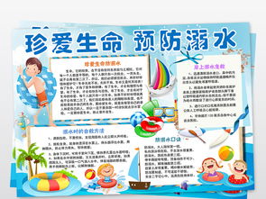 珍爱生命预防溺水手抄小报word模板下载图片素材防溺水手抄报大全worddoc25.53mb安全健康手抄报