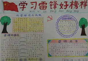 向雷锋学习的手抄报,学习雷锋主题简笔画手抄报