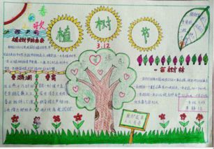 2018植树节手抄报图片大全