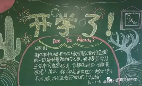 板报主题新学期新气象欢度教师节为您喜欢的投票吧