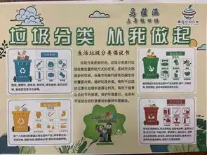 红领巾广播站丨小手拉大手,共建绿色家园青岛北山二路小学开展垃圾分类进社区进校园进家庭系列主题活动