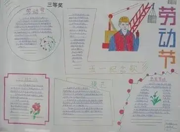 五一劳动节手抄报和黑板报大量素材,帮助你了解五一劳动节