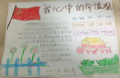 我心中的价值观手抄报设计我心中的价值观手抄报图片查字典板报网