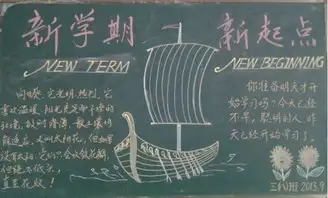 新学期新气象黑板报黑板报