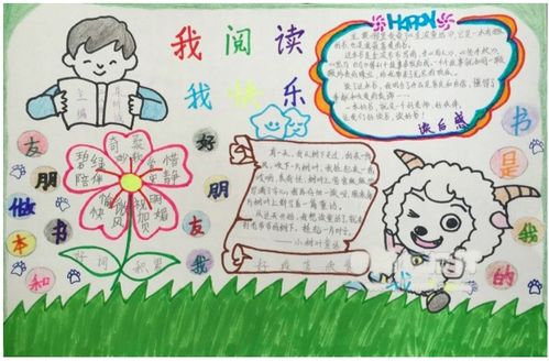北京小学六年级手抄报