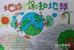 地球日手抄报内容资料世界地球日手抄报