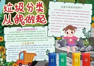 垃圾分类从我做起环保小报