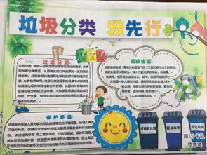 将垃圾分类进行到底济南市青龙街小学四1中队小手拉大手垃圾分类减量行动