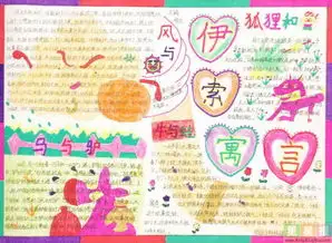 三年级伊索寓言手抄报内容