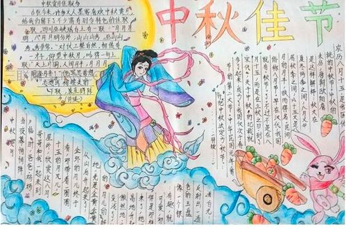 2021年中秋节创意手抄报七年级