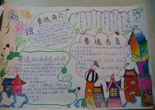 关于鲁迅的手抄报鲁迅简介