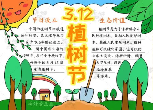 含内容的小学生植树节手抄报,简单又漂亮,老师布置的作业不用愁