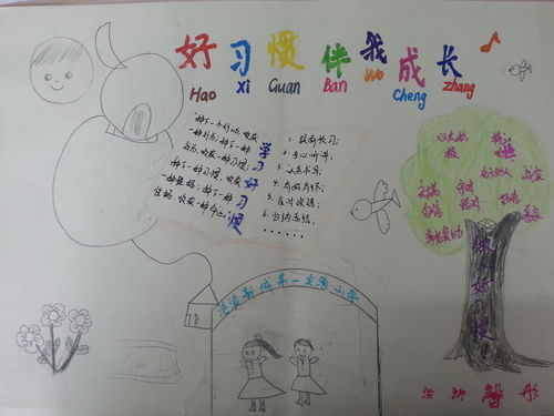 好习惯伴成长手抄报图片2张