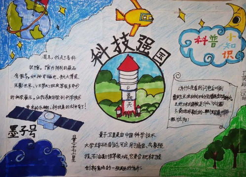 第二届科技节二年级科技手抄报展