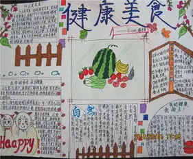 食品安全手抄报foodsafety