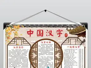 古典中国汉字识字传统文化语文成语小报手抄报素材图片psd模板下载160.15mb语文手抄报大全学科手抄报