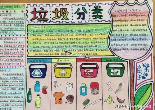 垃圾分类有哪几种大效益,你知道几个