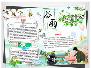 谷雨小报二十四节气手抄报传统节日电子小报图片素材worddoc模板下载12.10mb黑板报大全其他
