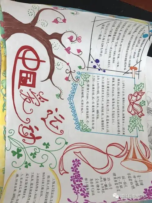 历史与展望记中余中小开展爱国卫生手抄报宣传活动