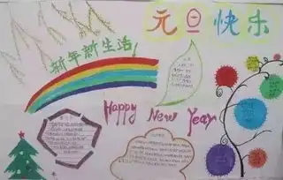 2019最全元旦手抄报,黑板报,习俗谜语诗词等,快收藏