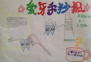 爱牙手抄报20字