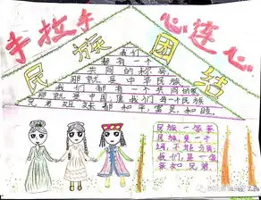 河阴小学民族团结手抄报展示图集第