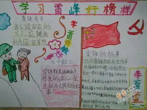 学习雷锋好榜样手抄报简单又漂亮图片大全内容