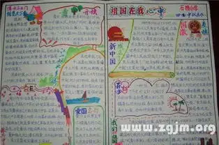 国庆节手抄报图片盘旋东方的巨龙
