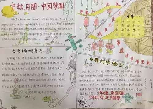 中秋节手抄报图片素材模板文字简单易画...赶快给孩子准备