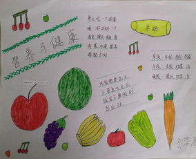 小学手抄报,急主题是营养食尚健康共传递
