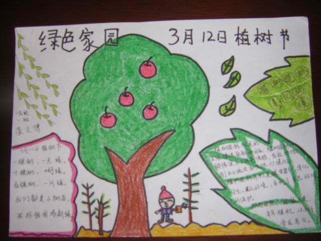 植树节手抄报画画