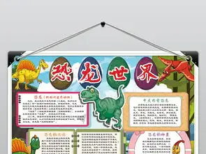 探索恐龙世界小报探索恐龙时代手抄报小报图片素材psd模板下载41.05mb科学手抄报大全学科手抄报