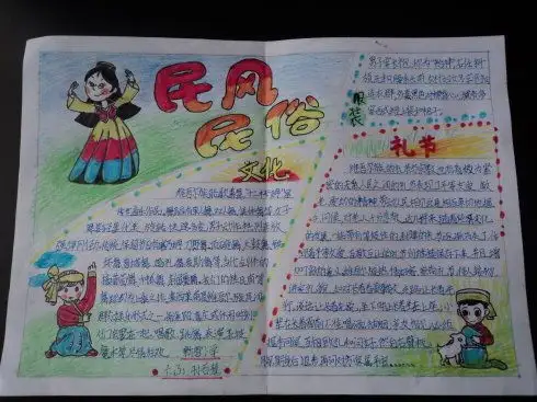 有关民风民俗的手抄报怎么画