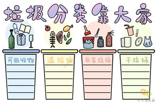 垃圾分类手抄报垃圾要分类才有蓝天白云晴空万里