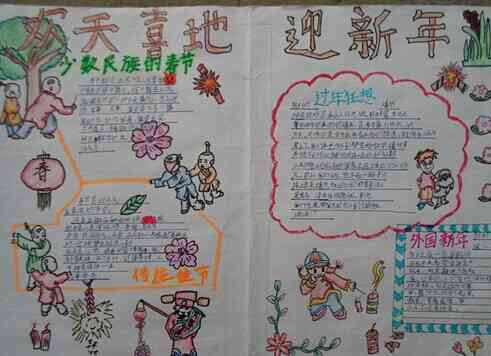 迎新年手抄报新年狂想曲