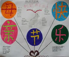母亲节手抄报最爱的女人