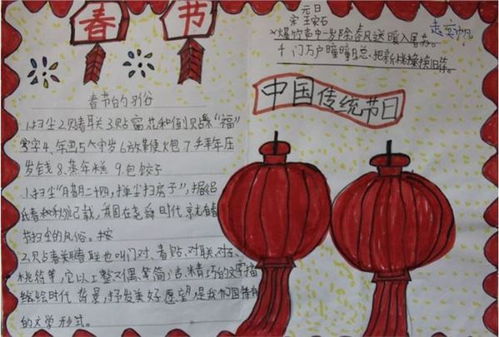 春节习俗的手抄报