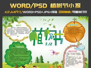 植树节小报绿色环保爱护环境电子手抄报模板图片素材psd下载109.02mb植树节手抄报大全节日手抄报