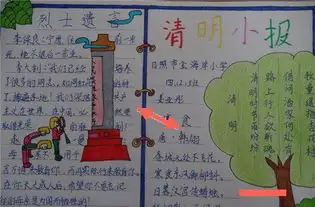 一年级清明节手抄报简单