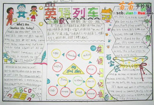 英语列车手抄报设计图