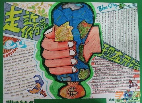 制作手抄报没有头绪,让孩子试试这样step