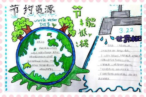 举办不再流泪的地球环保主题手抄报比赛活动