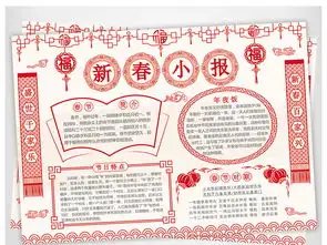 2018年狗年小报恭贺新春小报新年手抄报图片素材psd模板下载46.23mb元旦手抄报大全节日手抄报
