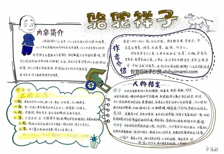 骆驼祥子手抄报初一