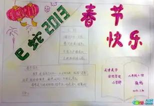 放假了,学校留作业要办一期关于春节和元宵节的手抄报,我感到无从下手,各位好心人帮帮忙