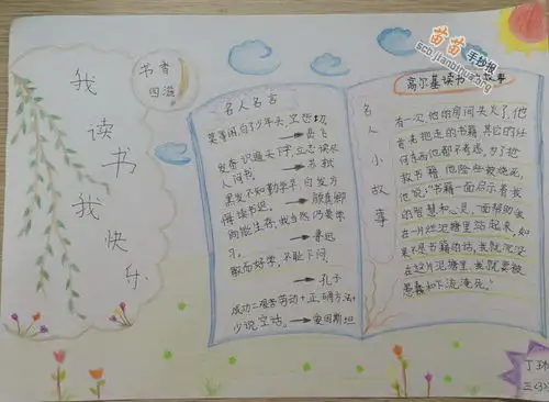 我读书我快乐手抄报图片大全内容