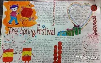 春节英语手抄报,简单又漂亮