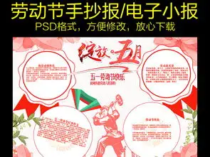 五一国际劳动节小报图片模板psd设计图下载劳动节手抄报大全编号16400976
